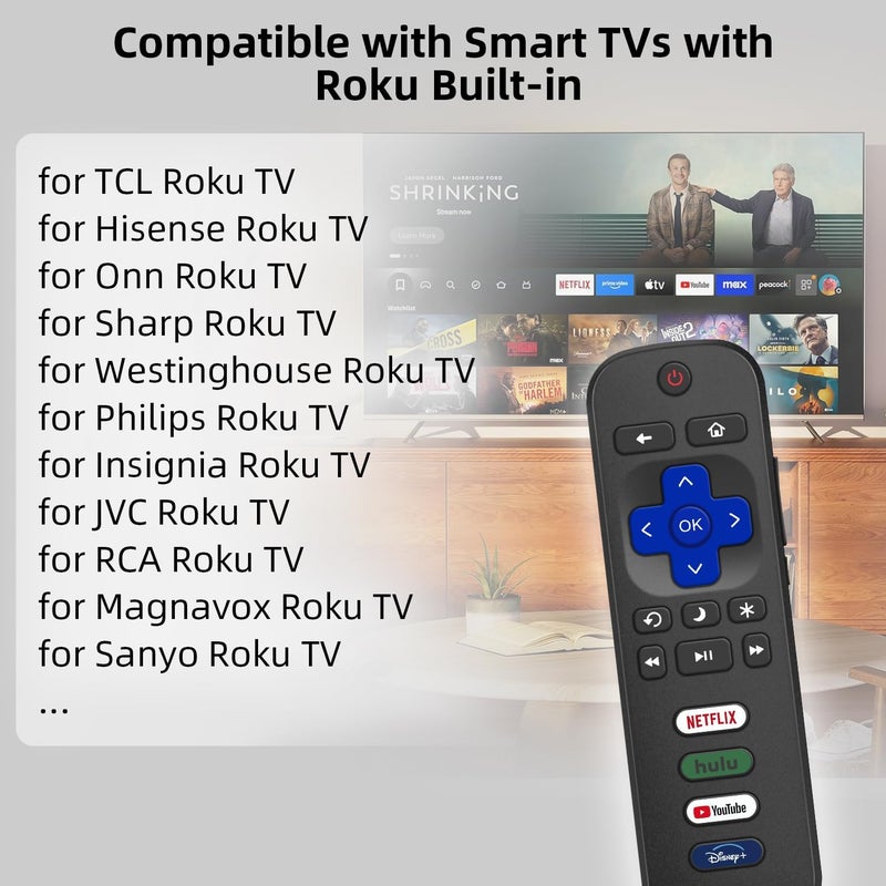 Nettech (Pack of 2) Replacement for Roku TV Remote Control, Compatible with TCL Roku/Hisense Roku/Onn Roku/Roku Built-in Smart TVs. (Not Compatible with Roku Sticks or Box). 1 Year Warranty. - Image 3